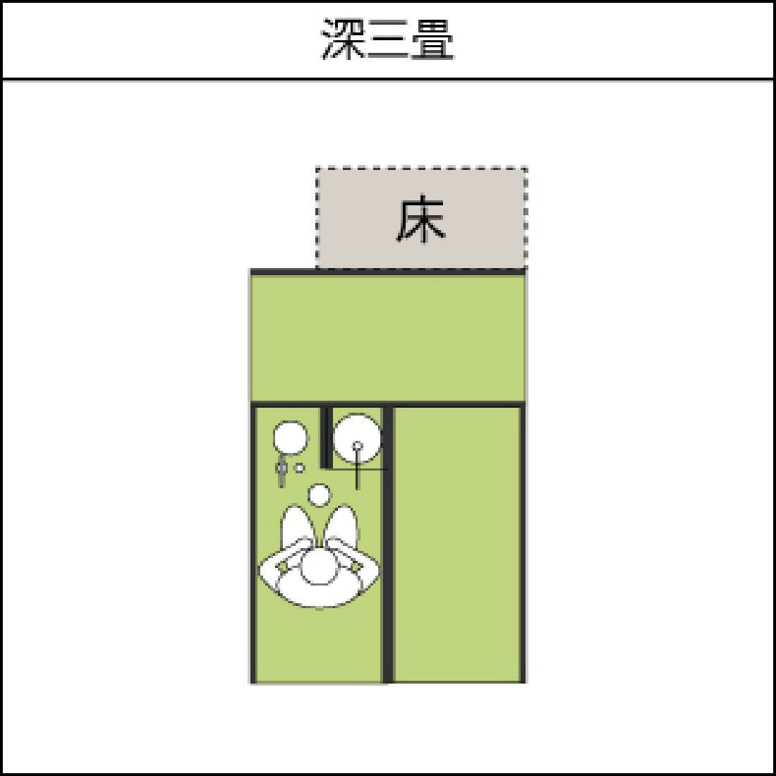 茶の湯たたみ] 3畳のレイアウト 深三畳（セット内容：丸畳1枚・炉畳ー