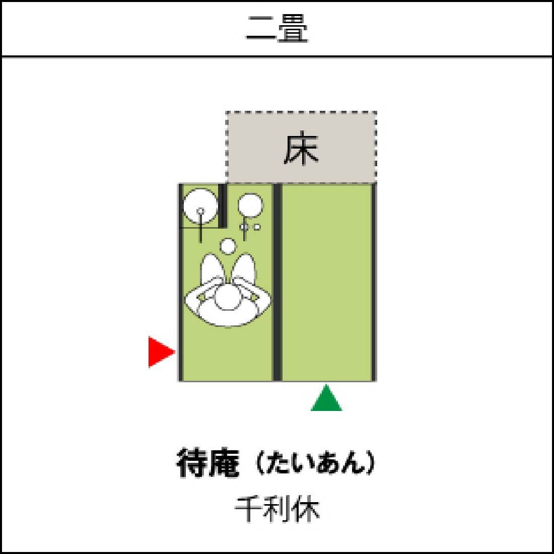 茶道用 | 琉球畳どっとこむ